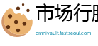 市场行股票热点
